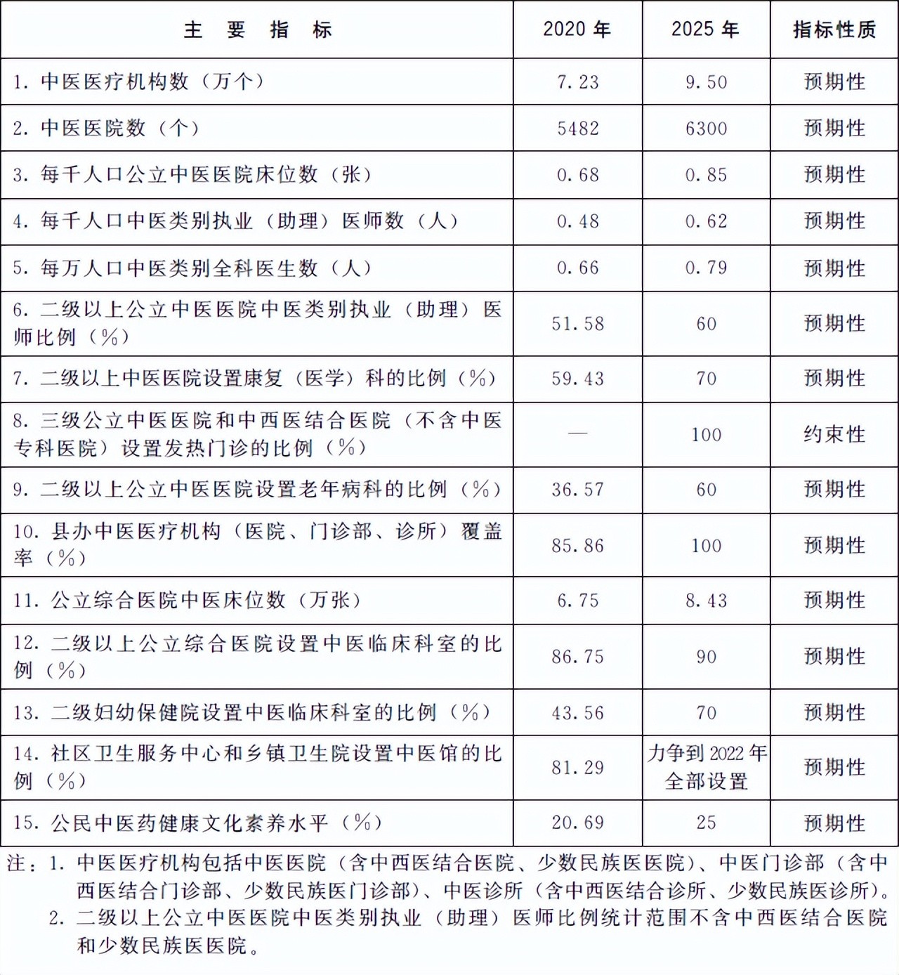 1648791378916174.jpg 微信图片_20220401083528.jpg